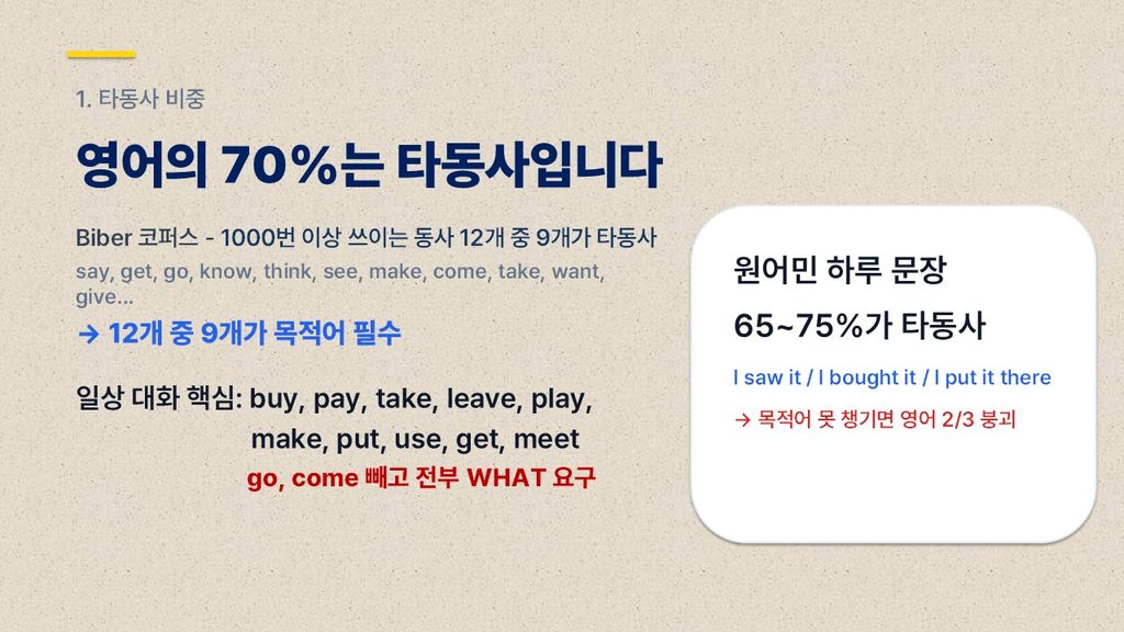 영어 타동사의 중요성