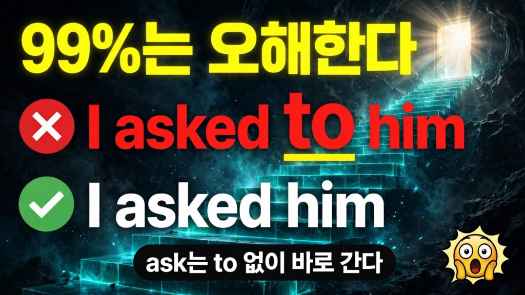 ask to him은 X, ask him은 O를 비교한 이미지. 에게가 항상 to는 아니며 tell, ask, give는 to 없이 쓴다는 설명