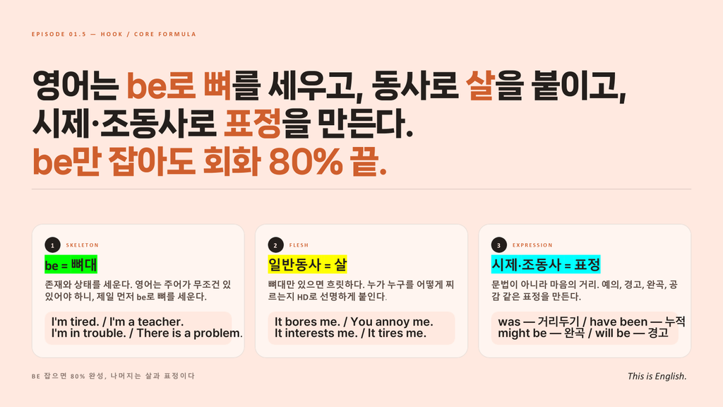 be동사는 뼈대다