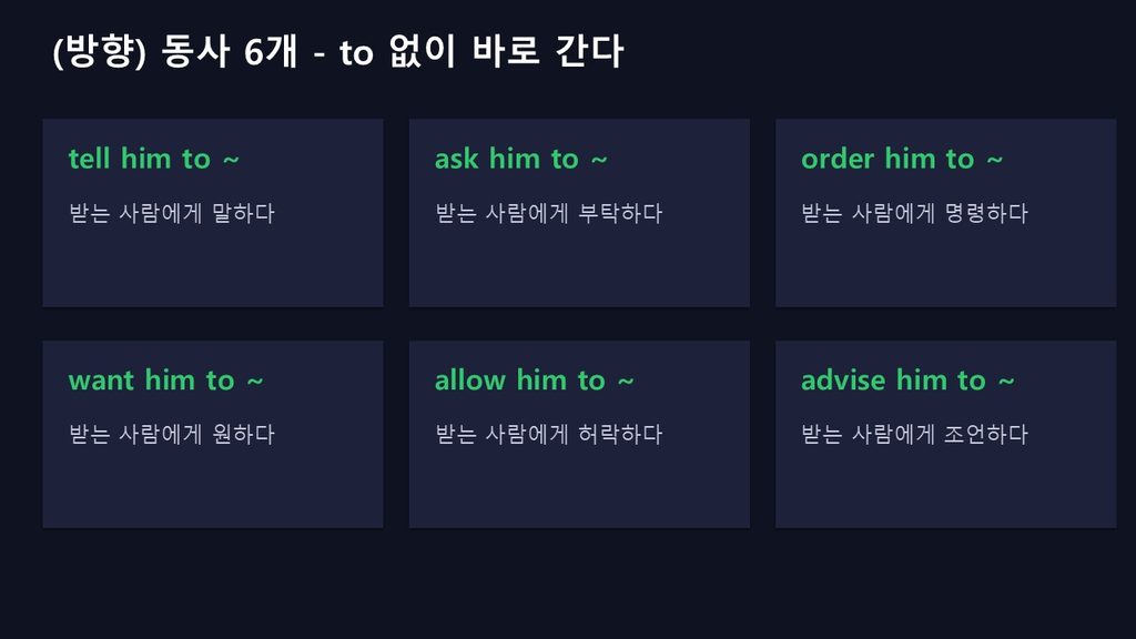 tell, ask, order, want, allow, advise him to 구조 6개 동사 정리